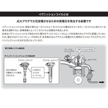 日立 HITACHI パロート ティアナ TNJ31 イグニッションコイル U08103-COIL 4本 日産 交換 パーツ 参考純正品番 22448-8H315 22448-9Y600_画像4