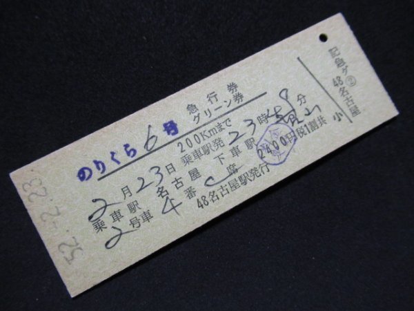 切符 富山の値段と価格推移は?|件の売買データから切符 富山の価値