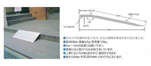 【岐阜市/直接引取り/近隣配送可】　新品未開封 シクロケア 安心スロープ フリーサイズ №679 800×330