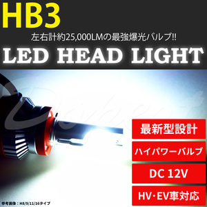 LEDヘッドライト HB3 AZワゴンカスタムスタイル MJ23S系 H17.9～H20.8 ハイビーム
