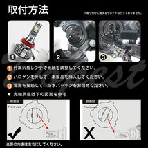 LEDヘッドライト HB3 ランドクルーザープラド 150系 H21.9～H29.8 ハイビーム_画像10