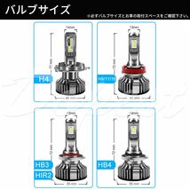 LEDヘッドライト HB3 エルグランド E51系 H14.5～H22.8 ハイビーム_画像6