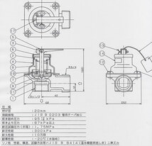 適合は落札者様でお調べください。