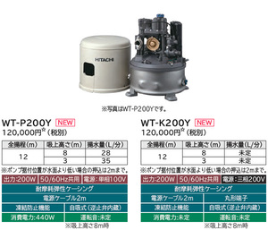 日立 WT-P200Y 浅井戸ポンプ インバータ 浅井戸用 自動 ポンプ 新品　在庫有　タンク式 浅井戸用［自動］