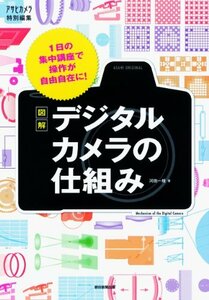 【中古】 図解 デジタルカメラの仕組み 1日の集中講座で操作が自由自在に! (アサヒオリジナル)