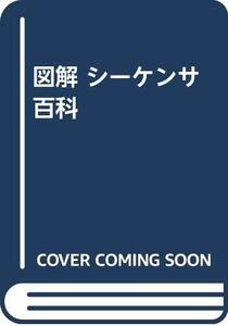 【中古】 図解 シーケンサ百科