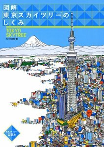 【中古】 図解 東京スカイツリーのしくみ (　)