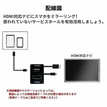 OTORAM ハイエース 200系対応 4型 5型 6型専用 USB入力ポート＆HDMI入力ポート オーディオ中継 オーディオパーツ スイッチホールパネル_画像5