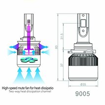 H11 LED 車用 ヘッドライト 電球 キット - Safego 車検対応 7200ルーメン H8 H9 高輝度 COB チップ搭載 LEDバルブ 変換 キット 12v 置き換_画像4