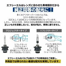 fcl.(エフシーエル) HIDキット 純正HIDパワーアップキット 55WバラストD2R 6000K タイプF_画像4