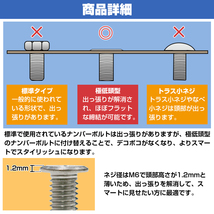 ナンバーボルト 薄型 4本セット 軽自動車 NBOX アルトワークス コペン ジムニー ワゴンR ムーヴカスタム Nワン スティングレイ ミラジーノ_画像3