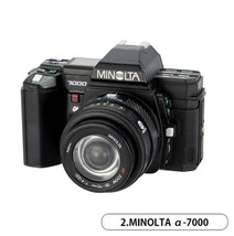 【新品未開封】コニカミノルタミニチュアコレクションMINORTA @-7000 KONICA MINOLTA miniature collection_画像1