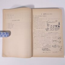 絵でみる運転練習の解説 自動車運転教科書 愛媛県指定自動車教習所協会 昭和 単行本 自動車 カー 運転_画像6