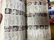 TVガイド 岡山 香川 徳島 四国版 1991年 1993年 1994年 1995年 20冊セット _画像7