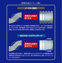 ゼロスポーツ/ZERO SPORTS エアインテークパイプ φ76エアフロ専用 0413001 スバル フォレスター STI SG9 アプライドC～ 2004年02月～_画像2