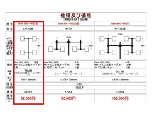 スタック2段 430MHz帯　スイスクワッドアンテナ　NEW MK-4WD_画像9