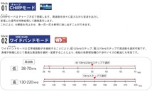 純正 ホンデックス 魚探 振動子 TD340 1KW ワイドバンド＆チャープ HONDEX_画像2