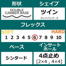23-24 NEVER SUMMER PROTO SYNTHESIS 161cm ネバーサマー プロト シンセシス 日本正規品 メンズ スノーボード 板単体 ダブルキャンバー_画像4