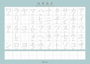 書いて消せる 学習ポスター カタカナ編 A2(420mm×594mm) 文字 なぞり 書き順 勉強 学習 知育 カタカナ 五十音