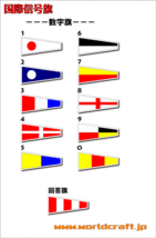 ▼国際信号旗ステッカー SSサイズ 3.3x5cm▼ 【選べる2枚】（A～Z、0～9）文字旗 数字旗 耐水シール 2枚セット販売　 Z旗 船舶 小型船舶_画像4