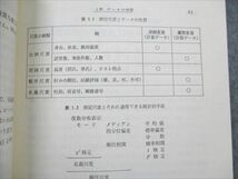 VE20-040 慶應義塾大学 心理・教育統計学 状態良い 1992 並木博/渡辺恵子 12m6B_画像4