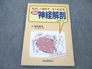 VF20-079 総合医学社 たのしく読めて、すぐわかる 臨床神経解剖 原著第3版 2008 08s3B