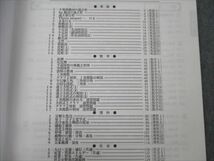 VF21-058 開成教育グループ 中学2年 チャレンジテスト対策問題集 英語/数学/国語/理科/社会 12S2B_画像3