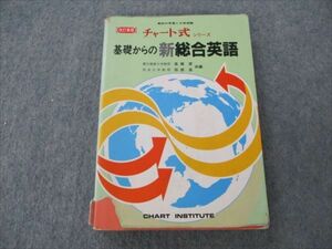VH19-051 数研出版 チャート式シリーズ 基礎からの新総合英語 1991 20m6B