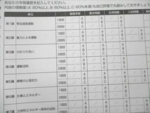 VI20-026 日本学術研究社 高校生 物理基礎 教科書メイト 32S0B_画像3