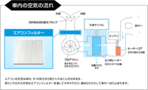 マークＸ GRX120/GRX121 2004.11～2009.10 87139-30020/87139-30040 エアコンフィルター トヨタ 在庫処分 即納_画像7