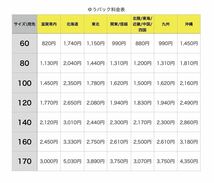 ルビーホーローウェア ホーロー鍋 両手鍋 18cm 強化ガラス蓋 薔薇柄 花柄 昭和レトロ 調理器具 キッチン用品 未使用箱付_画像10