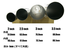 チタンパイプ 切り売り 3インチ 内径73.7mm × 100cm 1m チタニウム タイタニウム マフラー チップ カッター_画像6