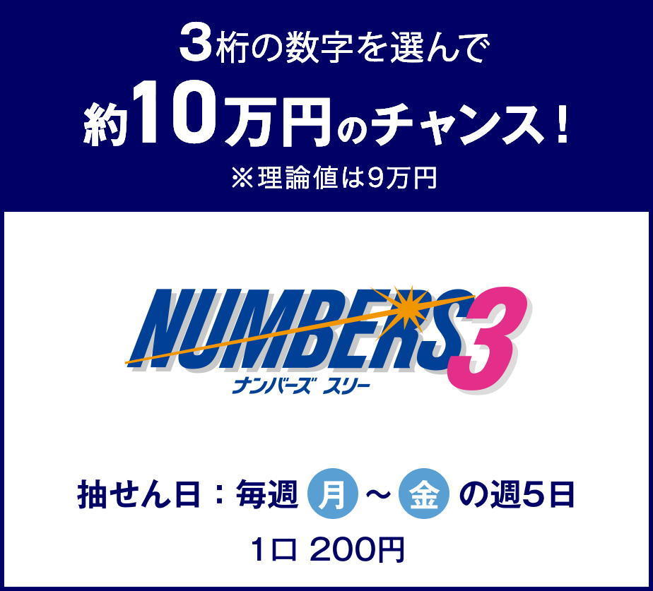 2023年最新】ヤフオク! -ナンバーズ 予想の中古品・新品・未使用品一覧