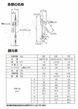 8台 アルミ製 シルバー レバーブロック 0.5t 500kg レバーホイスト 荷締機 ガッチャラチェットホイスト チェーンホイスト チェーンブロック_画像7