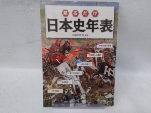見るだけ日本史年表 小和田哲男