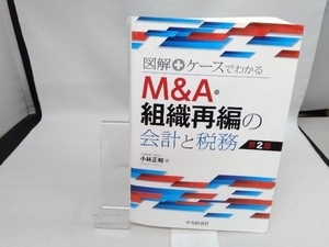 M&A・組織再編の会計と税務 第2版 小林正和