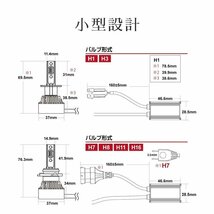 HID屋 60W HID級の明るさ LEDヘッドライト Mシリーズ H4Hi/Lo H1 H3 H10 HB3 HB4 H8 H11 H16 H19 爆光 17880lm 6500k 送料無料 フォグラン_画像9