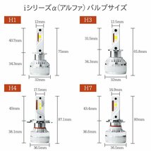 HID屋 LEDヘッドライト フォグランプ iシリーズα(アルファ) H4 HiLo H1 H3/H3C H8/H11/H16 HB3/HB4 12600lm ホワイト 6500k 車検対応_画像9