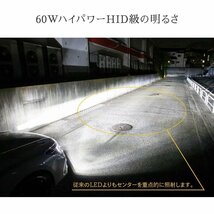 HID屋【ダイハツ】60W HID級の明るさ LEDヘッドライト フォグ Mシリーズ H4 H1 H3 H10 HB3 HB4 H8 H11 H16 H19爆光 17880lm 6500k 車検対応_画像4