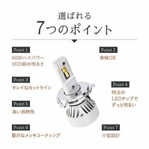 HID屋 60W HID級の明るさ LEDヘッドライト Mシリーズ H4Hi/Lo H1 H3 H10 HB3 HB4 H8 H11 H16 H19 爆光 17880lm 6500k 送料無料 フォグラン_画像3