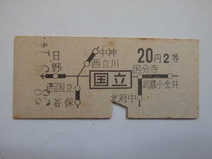 国鉄硬券　地図式乗車券　国立から20円　2等　国立駅発行　S38年