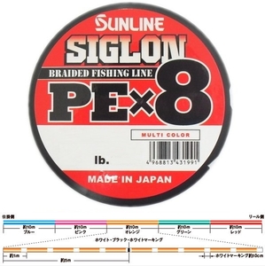 made in Japan Sunline si Glo nPE-X8 200m2.5 number 5 color minute 40lb tax included prompt decision SUNLINE 5color 8braid PE line Made in japan