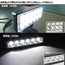 LEDワークライト 作業灯 LEDライトバー 狭角タイプ 12連 12V/24V兼用 防水・防塵・耐衝撃・長寿命 改良版 1個売り 送料無料_画像6