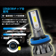 1円から LEDヘッドライト フォグランプ H4 H1 H3 H7 H8/H11/H16 HB3 HB4 超コンパクト ファンレス 12V 40W 8000LM 6000K 2本_画像4