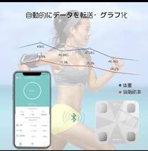 体重計 体組成計 体脂肪計 Bluetooth デジタル 高精度 体重/体脂肪率_画像4