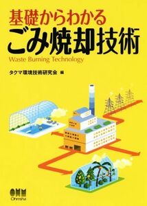 基礎からわかるごみ焼却技術／タクマ環境技術研究会(編者)