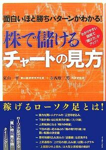 株で儲けるチャートの見方 面白いほど勝ちパターンがわかる！わかりやすい図解で「儲け力」がアップ！／東山一平，寺西摩三男【著】