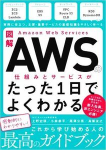  иллюстрация Amazon Web Services. . комплект .. сервис . всего лишь 1 день . хорошо понимать |NRI сеть com ( автор ), Ueno история .( автор ), Kobayashi 