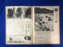 レCK272ア☆アサヒグラフ 1954年7月21日 犯罪都市東京/ビキニの探知船帰る/独立プロ代表者告知板/大日方伝/太田薫/昭和29年_画像5