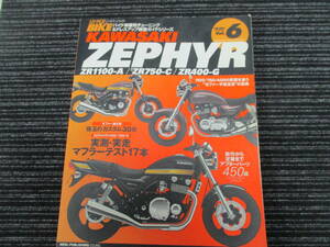 HYPER BIKE KAWASAKI ZEPHYR (ハイパーバイク/ZEPHYR400/ZEPHYR750/ZEPHYR1100/ゼファー400/ゼファー750/ゼファー1100/ZR11/ZR750/ZR400